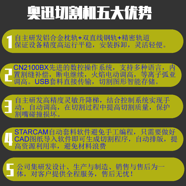 便携式等离子切割机火焰全自动切割机厂家直销小蜜蜂切割机哪个好