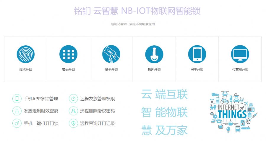 NB-IOT智能锁功能.png