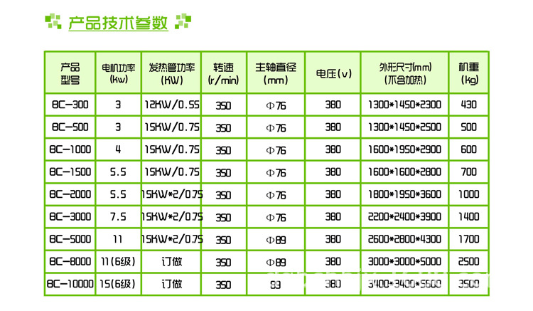 立式搅拌机详情页四.jpg