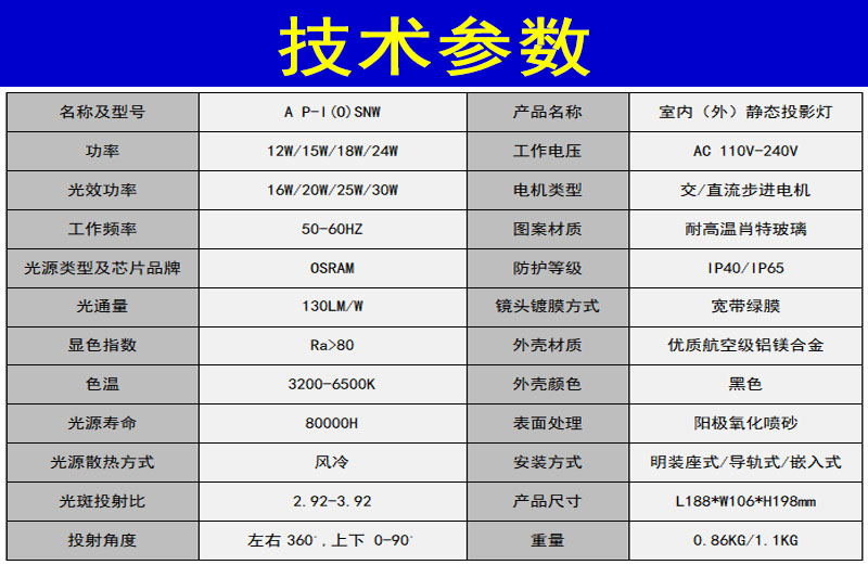 阿里内容详情9（阿波罗静态）.JPG