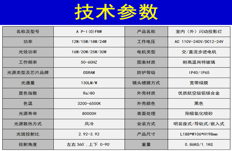 阿里内容详情9（阿波罗闪动）.JPG