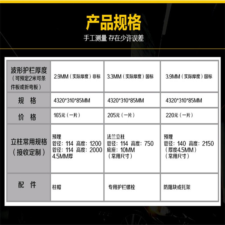 热镀锌护栏板供应 喷塑护栏板生产施工厂家 甘肃波形护栏板供应 绍兴