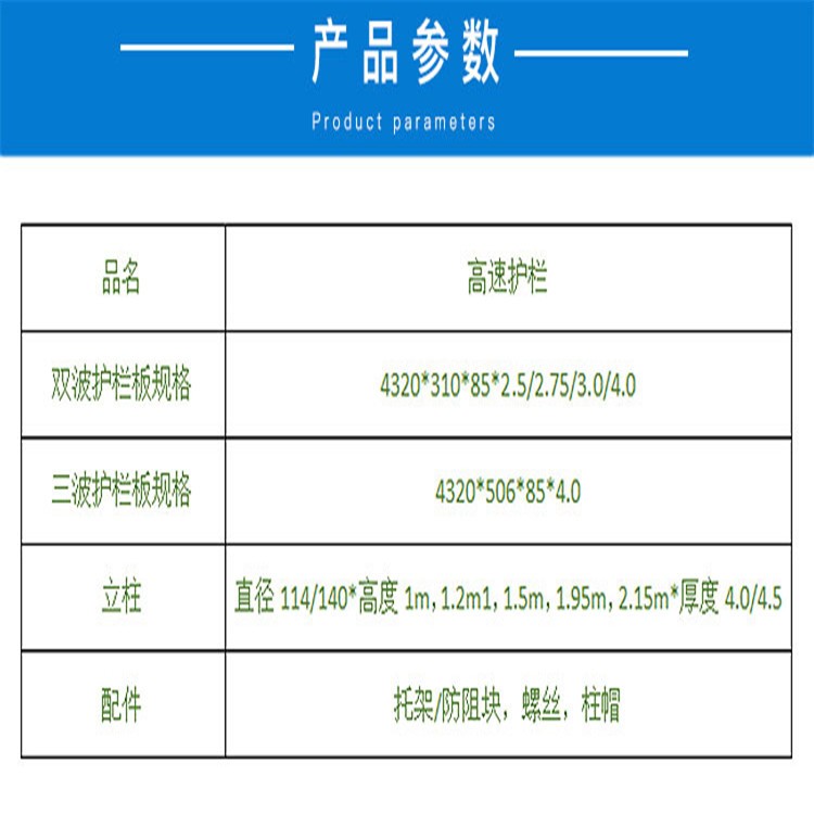 热镀锌护栏板电话 喷塑护栏板厂家批发 波形护栏板现货销售 铁岭