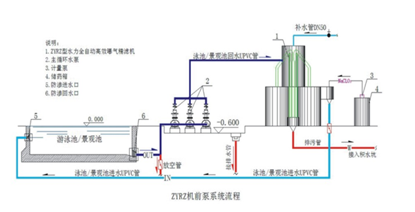 水力曝气精滤机 (4).png