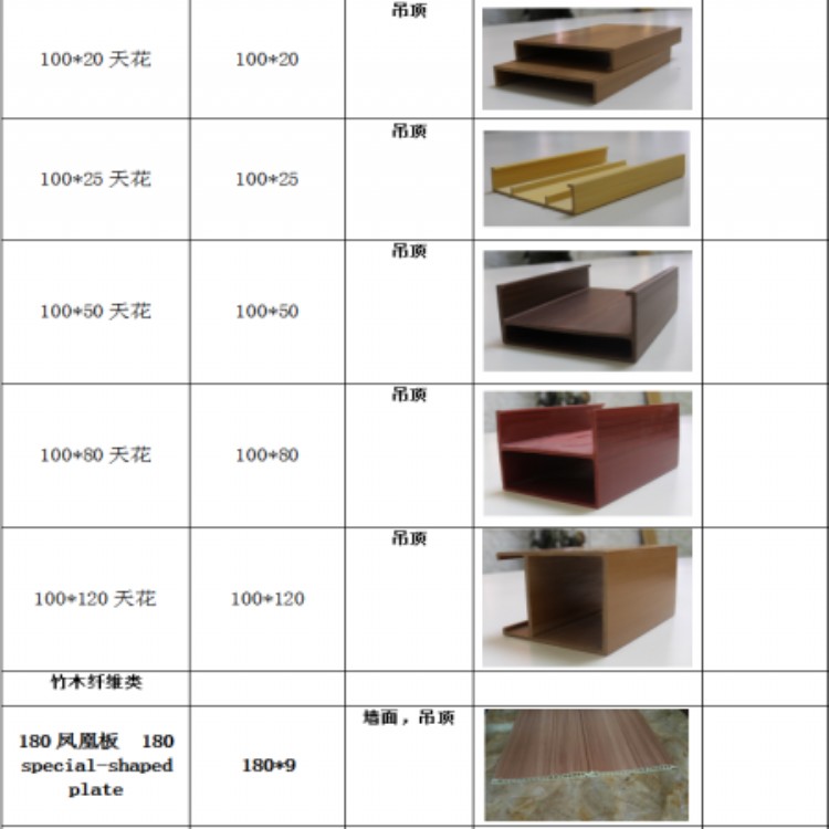 厂家直销生态木天花塑木吊顶宾馆酒店装修材料