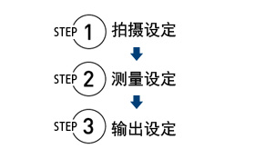 [step1] 拍摄设定 [step2] 测量设定 [step3] 输出设定