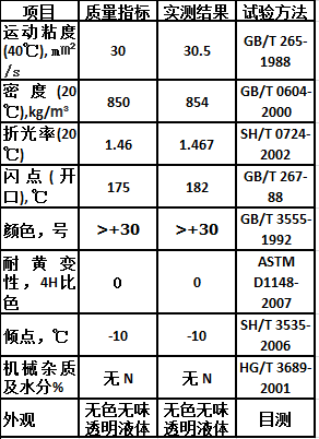 32号化妆白油.png