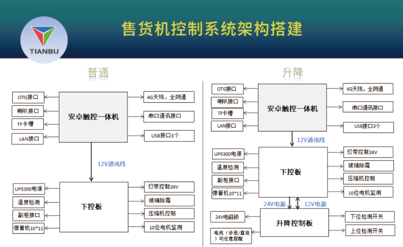 QQ图片20190720164125.png