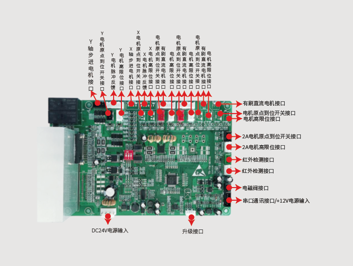 QQ图片20190720155816.png