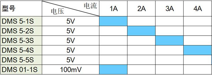 规格参数.jpg