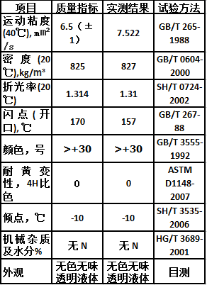 7号化妆44.png