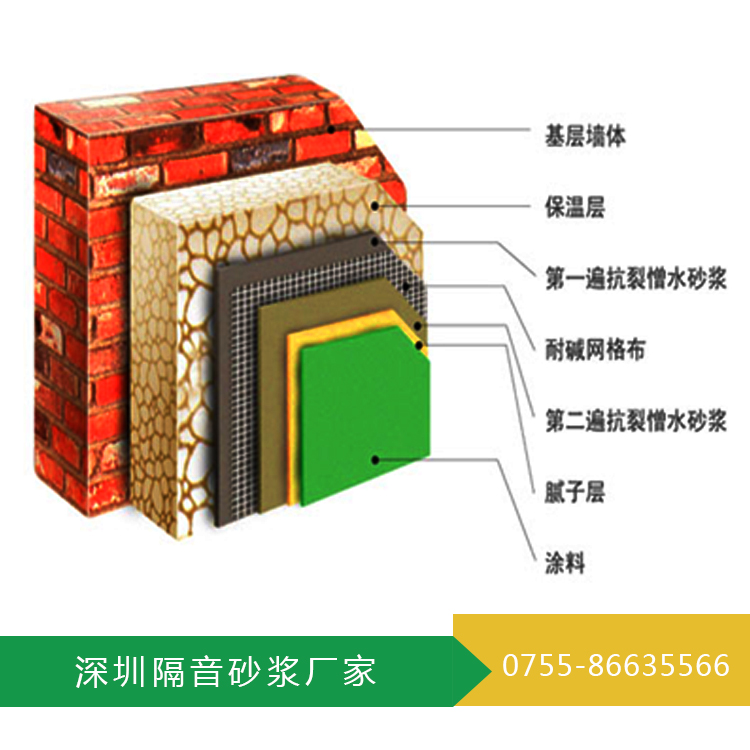 廣東無機保溫砂漿