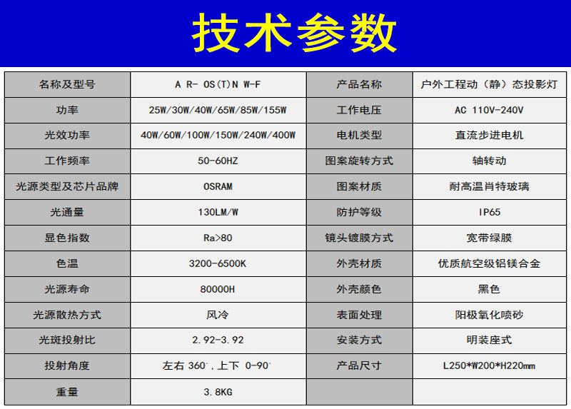 阿里内容详情9（阿瑞斯静态）.jpg