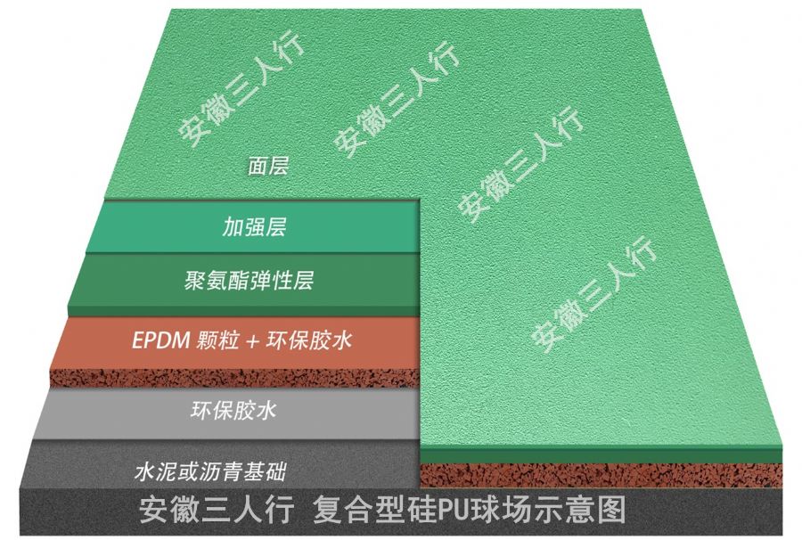 复合型硅PU球场-剖面图_副本.jpg