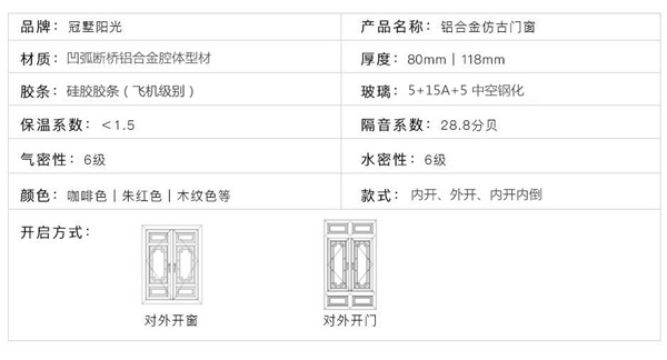 仿古门窗产品参数.jpg