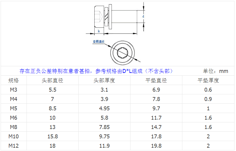 产品参数.png