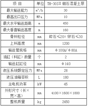 30S2产品参数.jpg