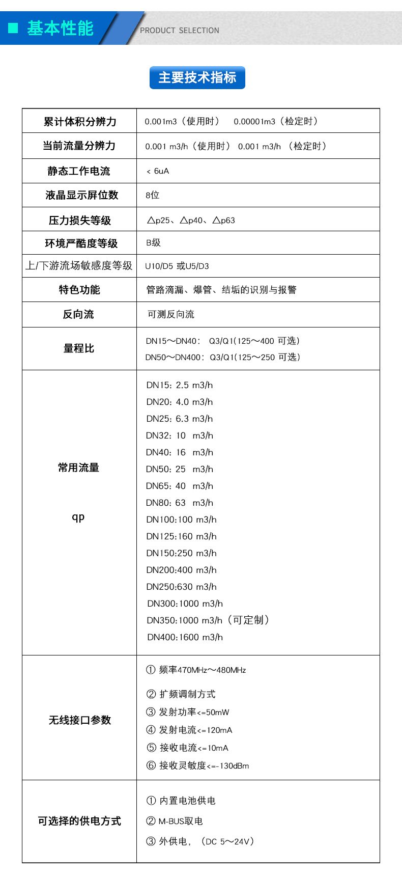 5-基本性能.jpg