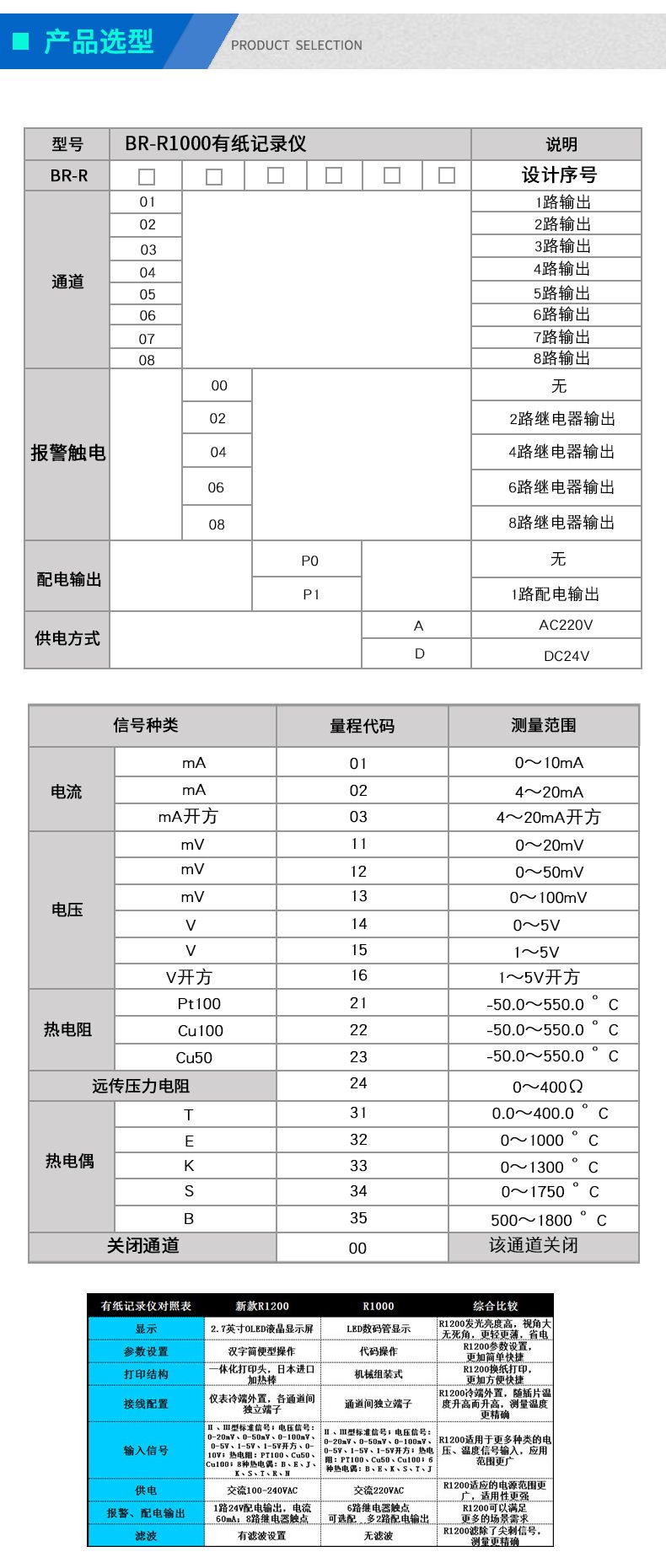 7-选型资料.jpg