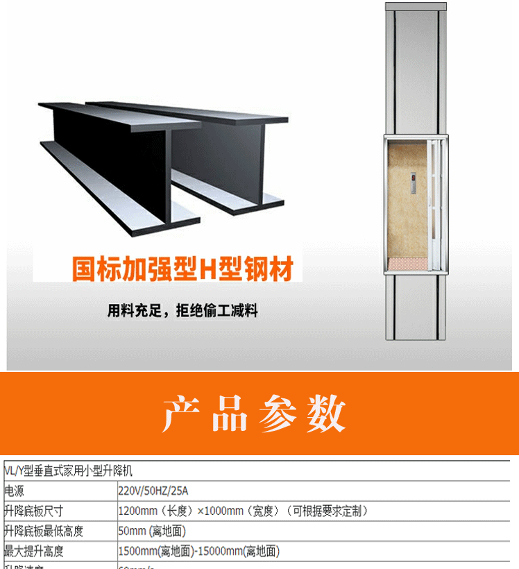 家用电梯详情_09.gif