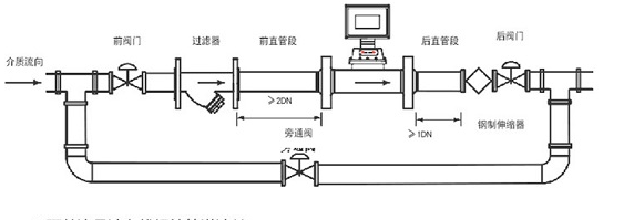 QQ截图20190625171324.png