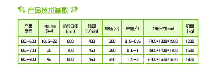 立式破碎机技术参数.jpg