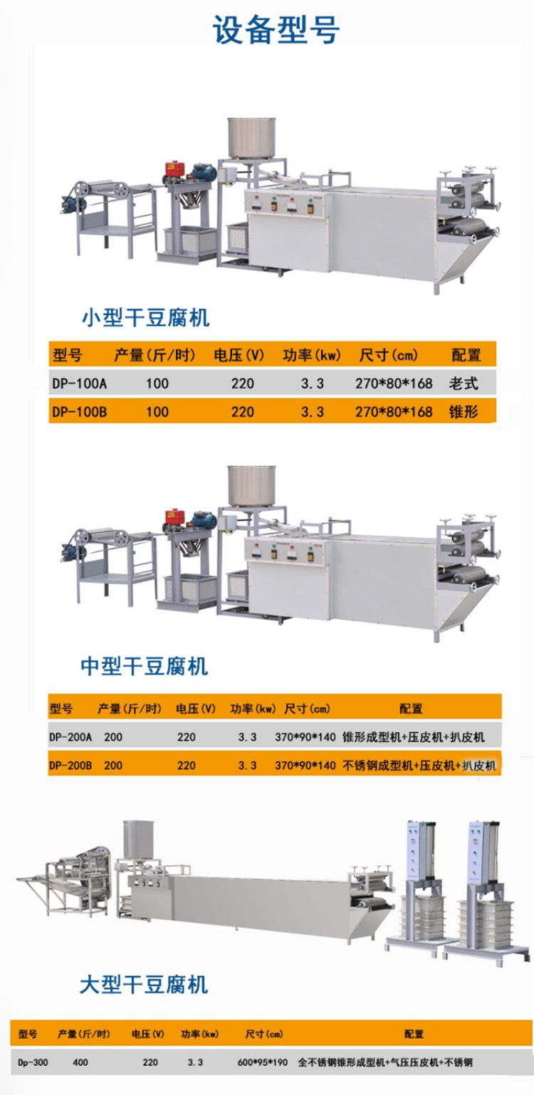 东北干豆腐机_全自动豆腐皮机器豆腐皮机仿手工豆腐皮机器厂家-济南科华-专业生产商！_15.jpg