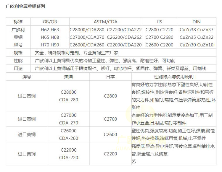 广欧利黄铜管水印.jpg