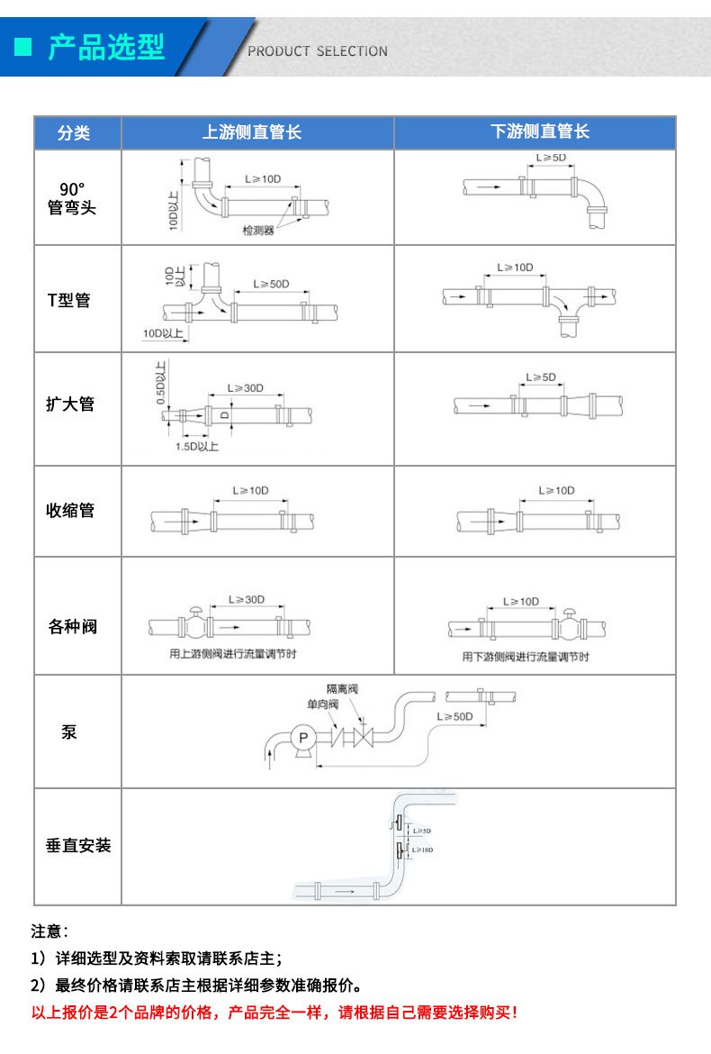 7-产品安装.jpg