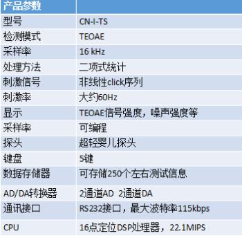 6-1全球塑胶网产品参数2，8-8全球塑胶网.jpg