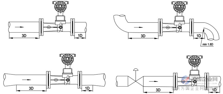 旋進(jìn)旋渦氣體流量計(jì)安裝要求