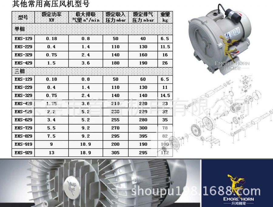 11型号尺寸