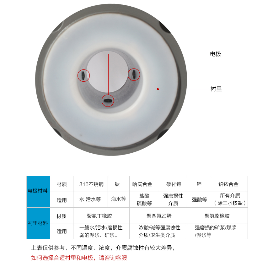 QQ图片20170626105138.png