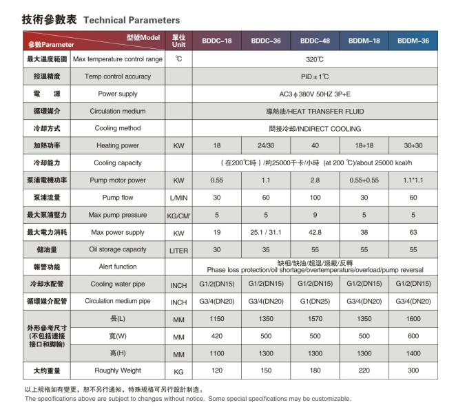 QQ截图20190716150901.png