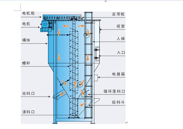 大型搅拌机示意图.jpg