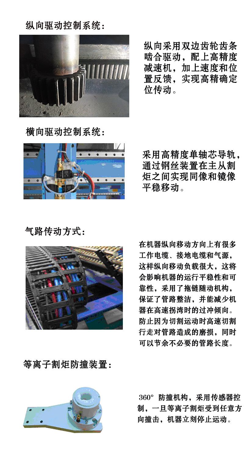 重型 数控龙门等离子火焰切割机 数控钢板下料机等离子切割机示例图7