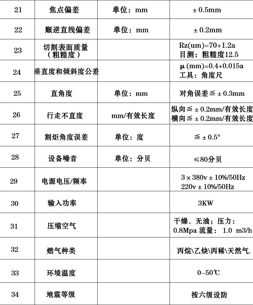 重型 数控龙门等离子火焰切割机 数控钢板下料机等离子切割机示例图8