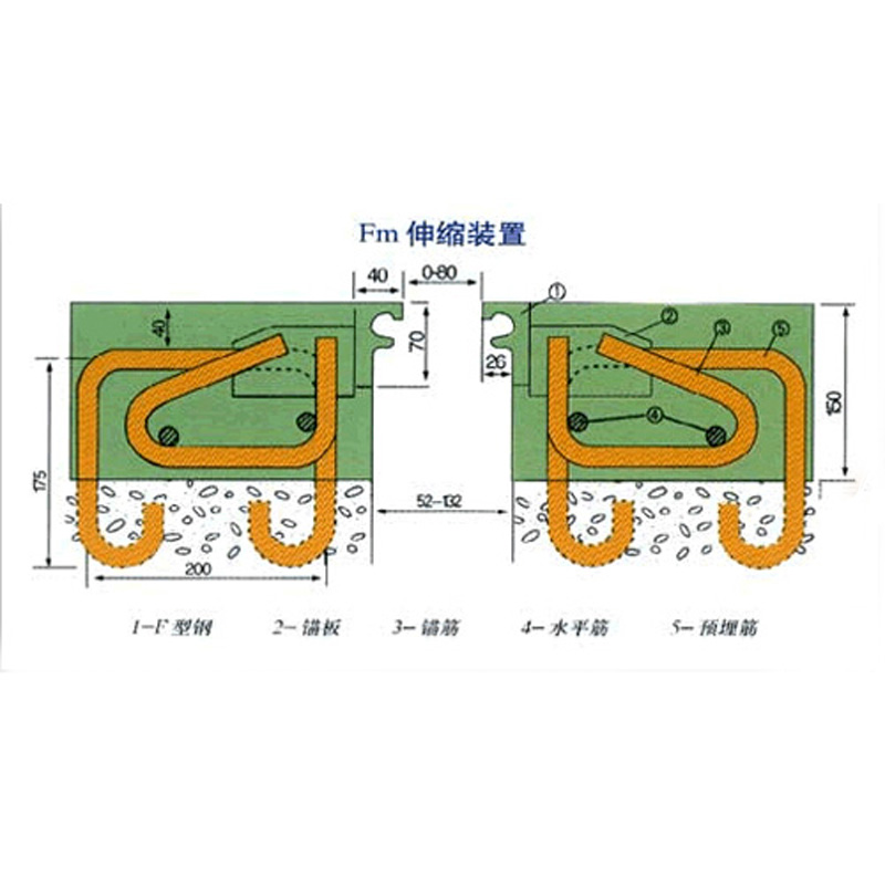 F型伸缩缝9.jpg