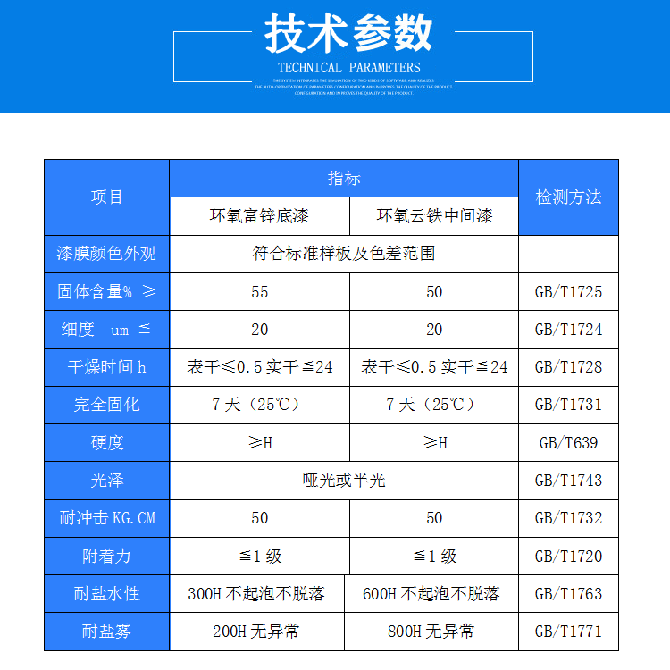 环氧技术参数.gif