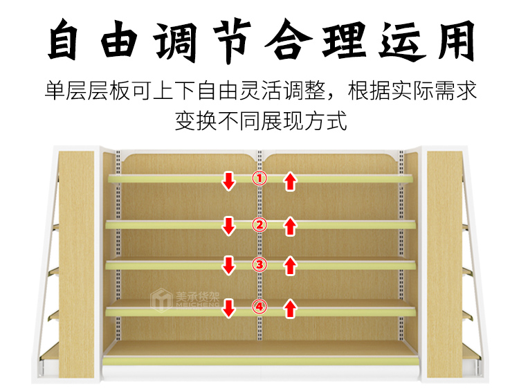 便利店双面货架