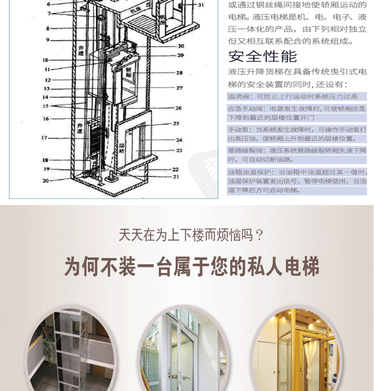 家用室内电梯详情_13.gif