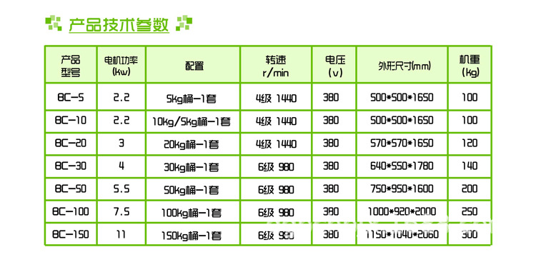 打粉机技术参数.jpg