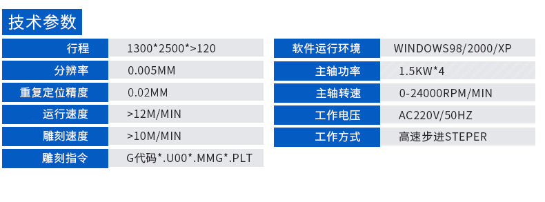 四头浮雕机.jpg