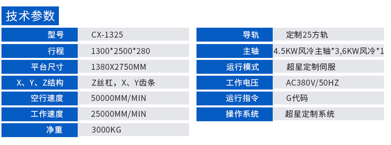 爆款四工序.jpg