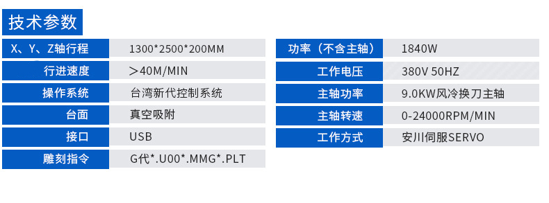 直排M25.jpg