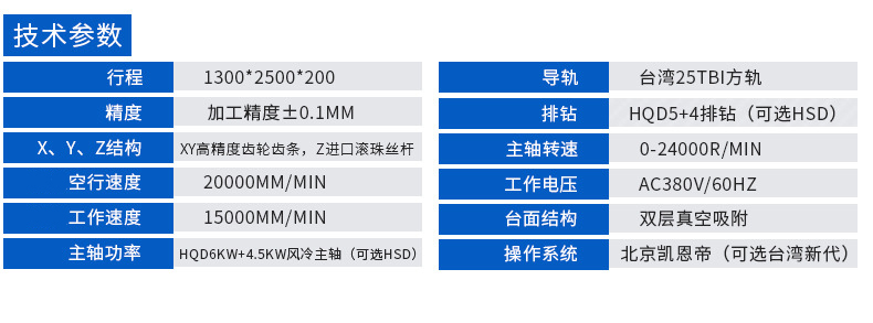 C5上下料.jpg