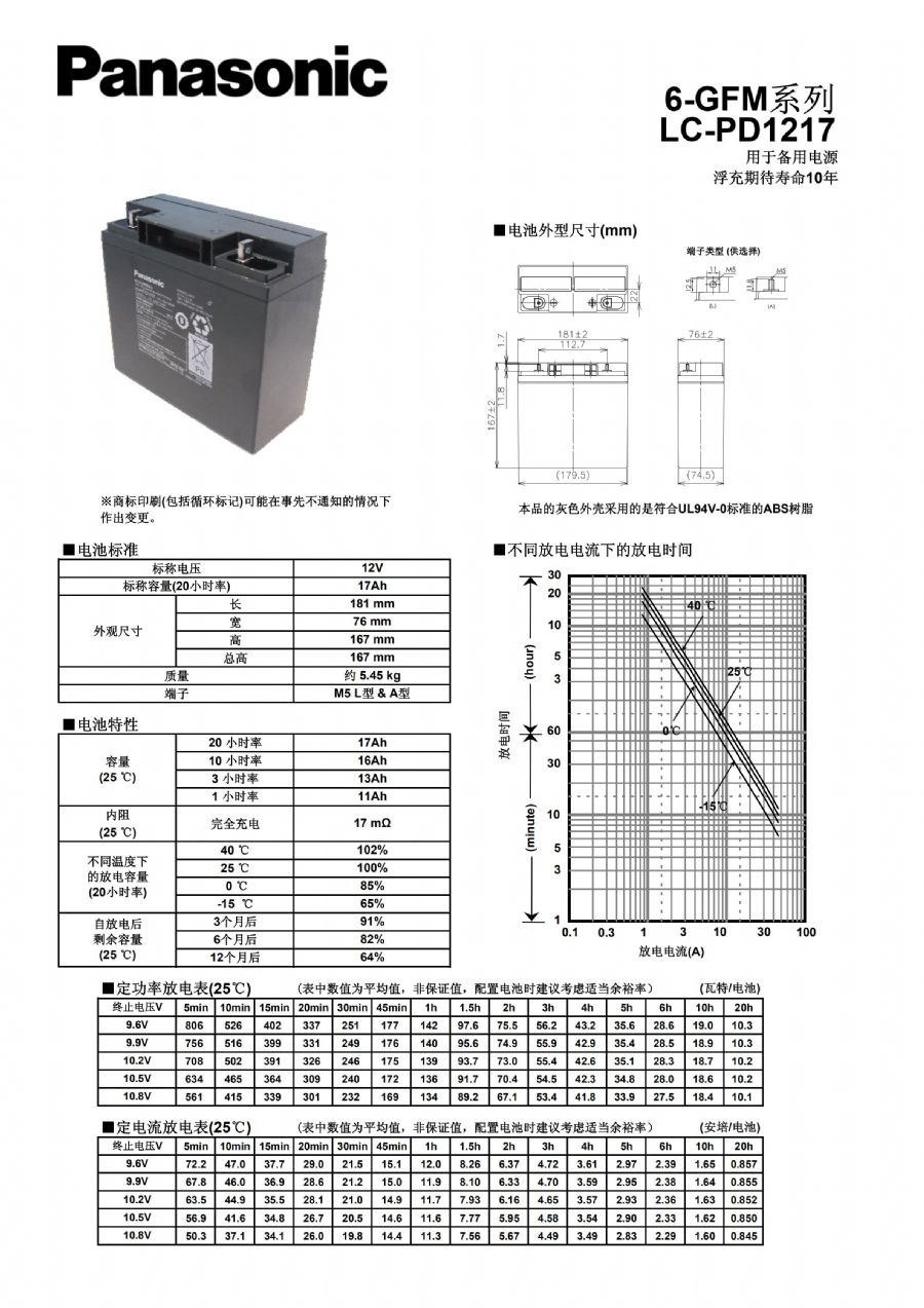 LC-PD1217_00.jpg