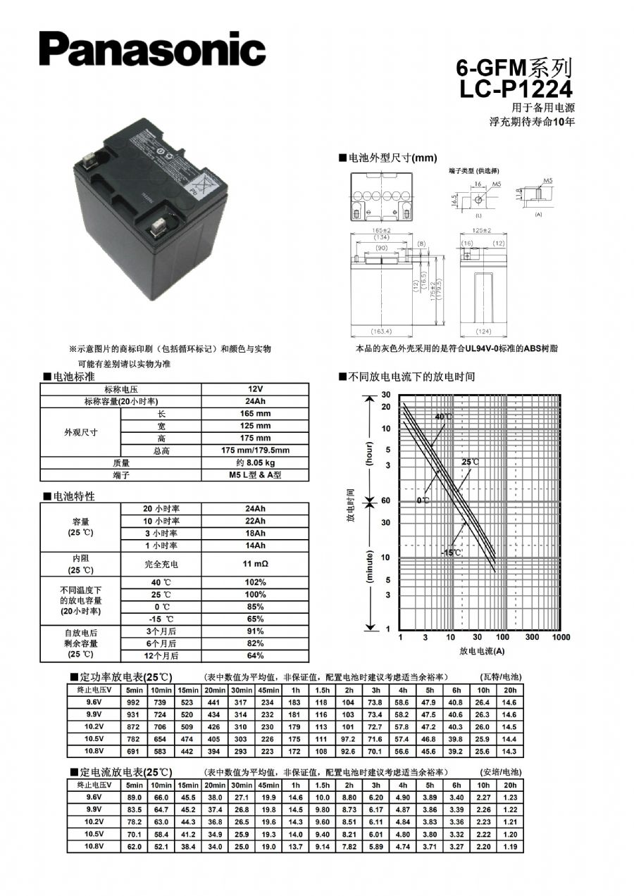 LC-P1224_00.jpg