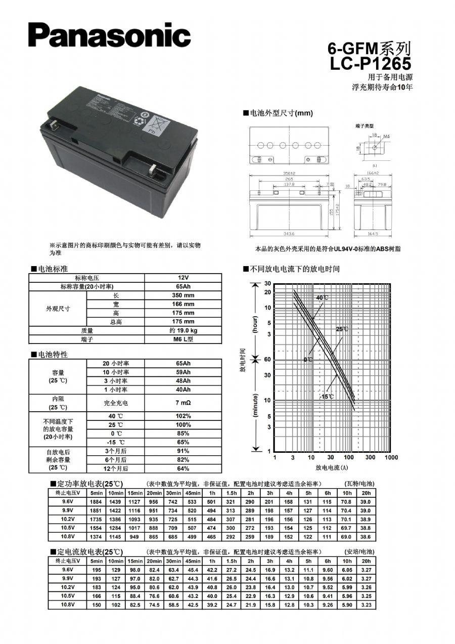 LC-P1265_00.jpg