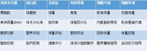 6-6搜好货7-2全球塑胶网7-17全球塑胶网30余项参数指标，8-21全.jpg